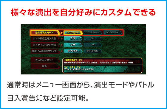 パチスロ ガメラ2