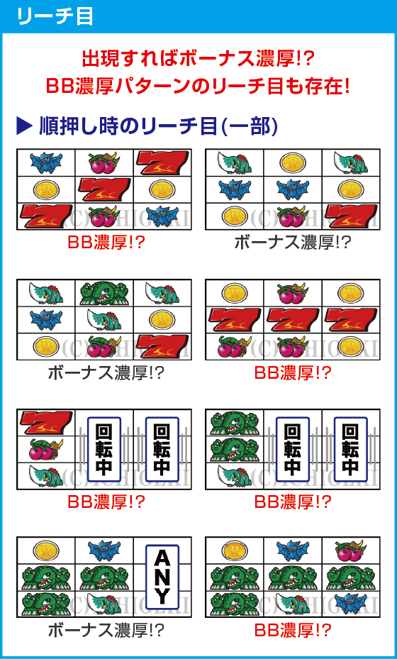 パチスロ ガメラ2