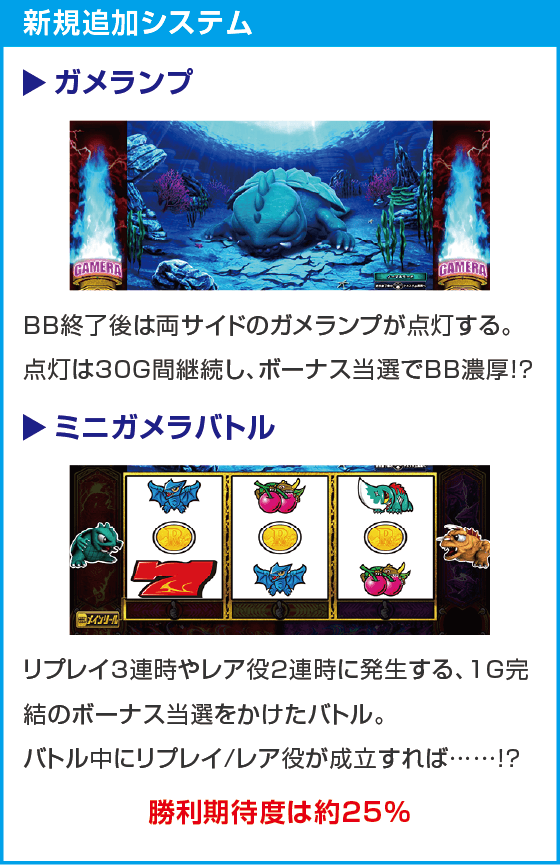 パチスロ ガメラ2