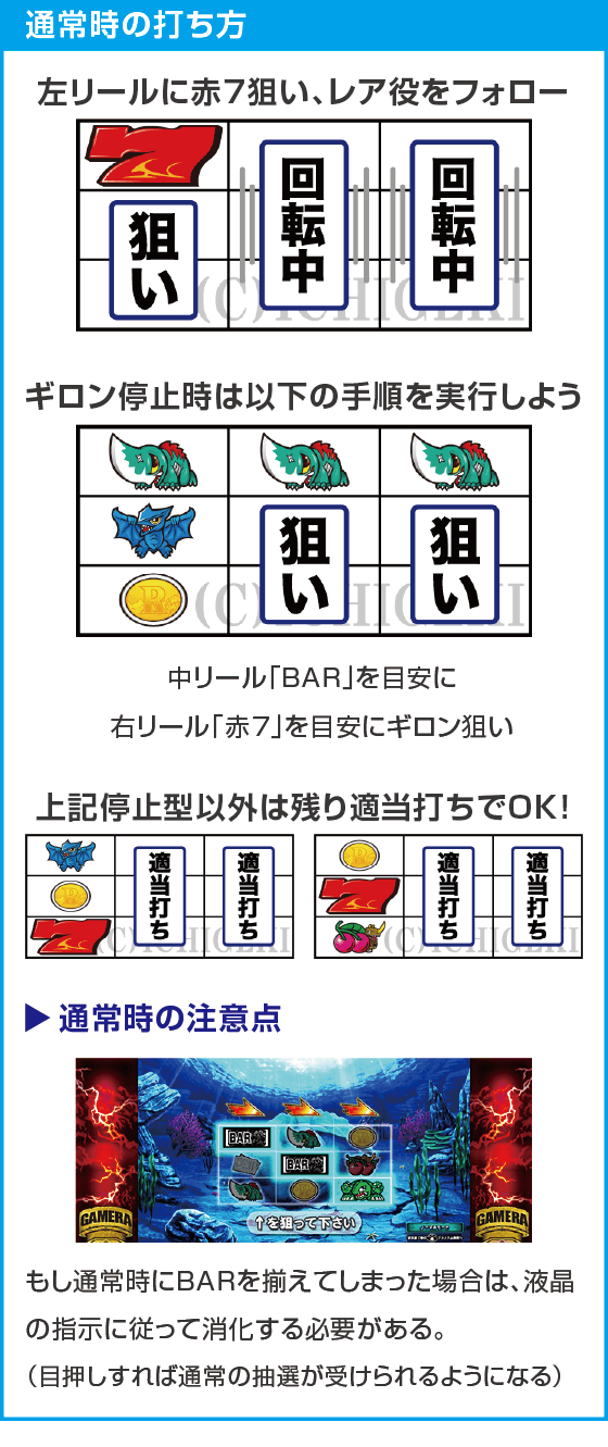 パチスロ ガメラ2のスペック