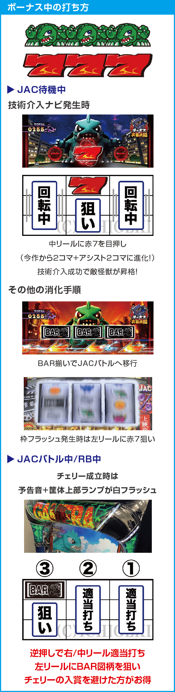 パチスロ ガメラ2のスペック