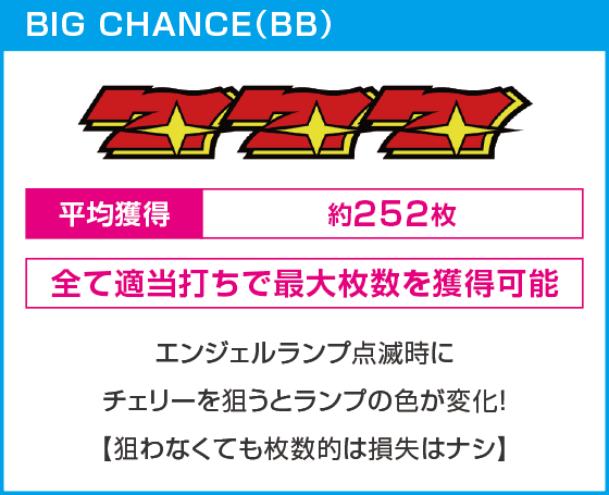 キングクリエーター30