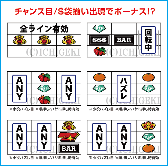 キングクリエーター30