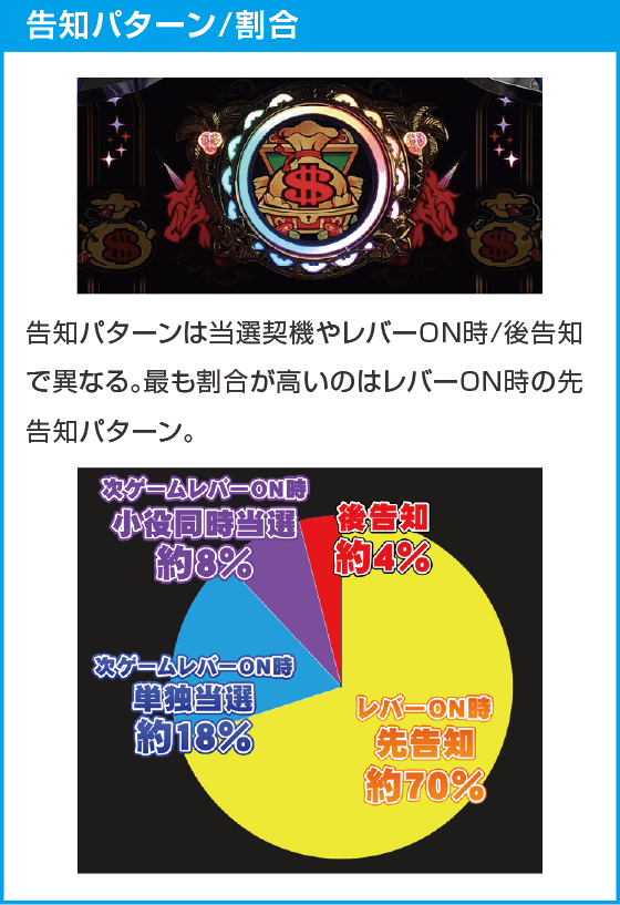 キングクリエーター30