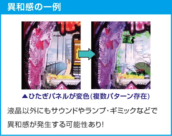 P化物語 199ver.のスペック