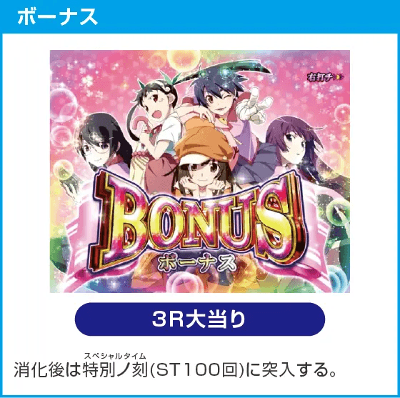 P化物語 199ver.のスペック