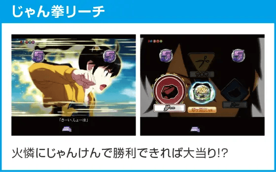 P化物語 199ver.のスペック