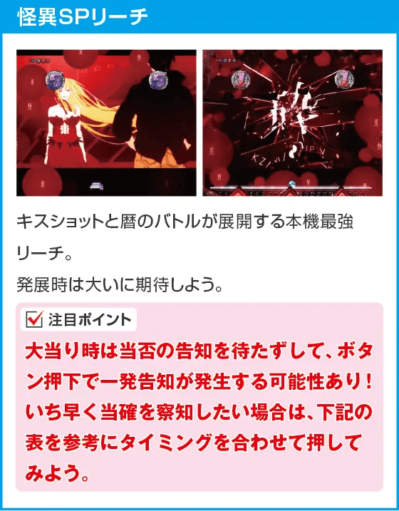 P化物語 199ver.のスペック