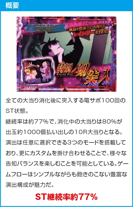 P化物語 199ver.のスペック