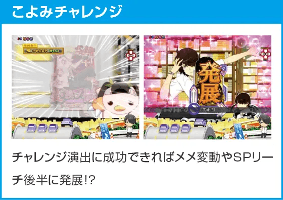 P化物語 199ver.のスペック