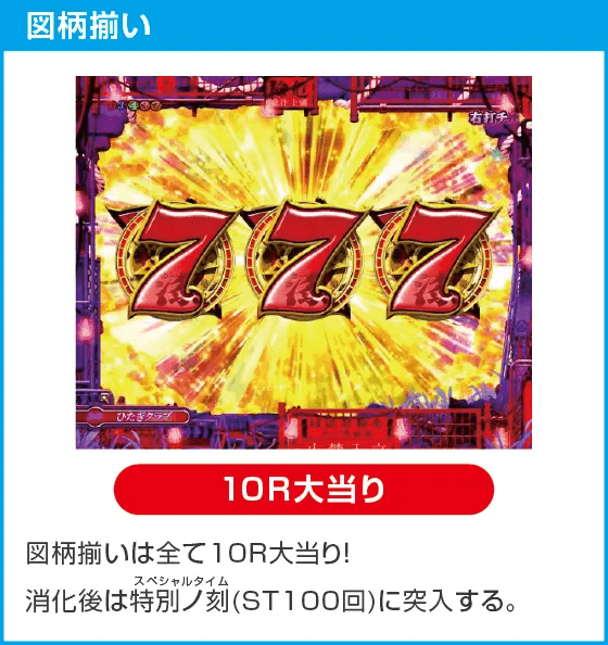 P化物語 319ver.のスペック