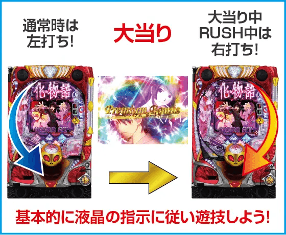 P化物語 319ver.のスペック