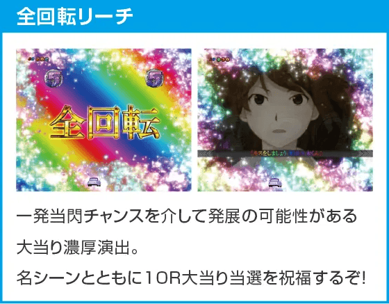 P化物語 319ver.のスペック