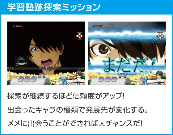 P化物語 319ver.のスペック