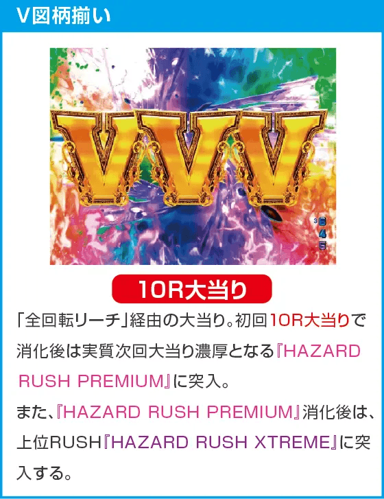 Pバイオハザード RE:2 LTver.のスペック