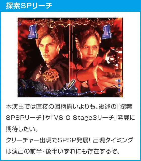 Pバイオハザード RE:2 LTver.のスペック