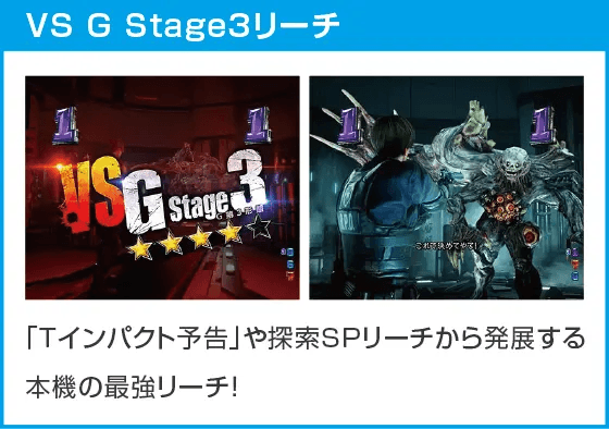 Pバイオハザード RE:2 LTver.のスペック