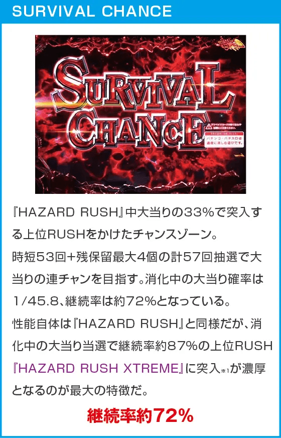 Pバイオハザード RE:2 LTver.のスペック