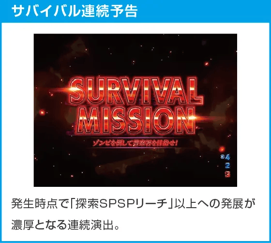 Pバイオハザード RE:2 LTver.のスペック