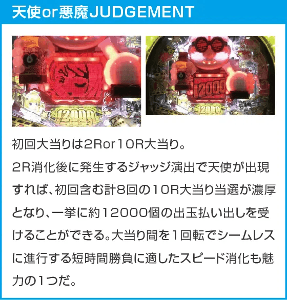 Pファンキードクター 悪魔 12000ver.のスペック