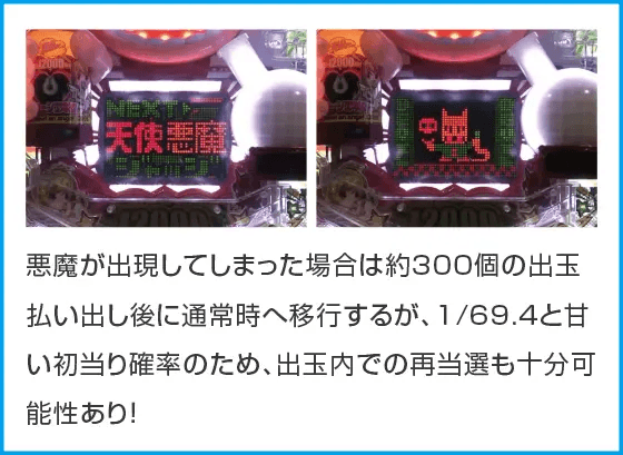 Pファンキードクター 悪魔 12000ver.のスペック