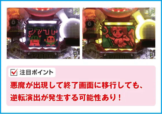 Pファンキードクター 悪魔 12000ver.のスペック