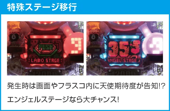 Pファンキードクター 悪魔 12000ver.のスペック