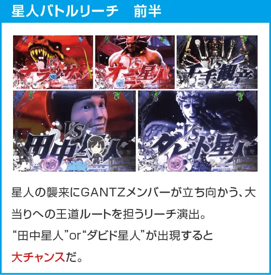 P GANTZ覚醒 SWEET2000のスペック