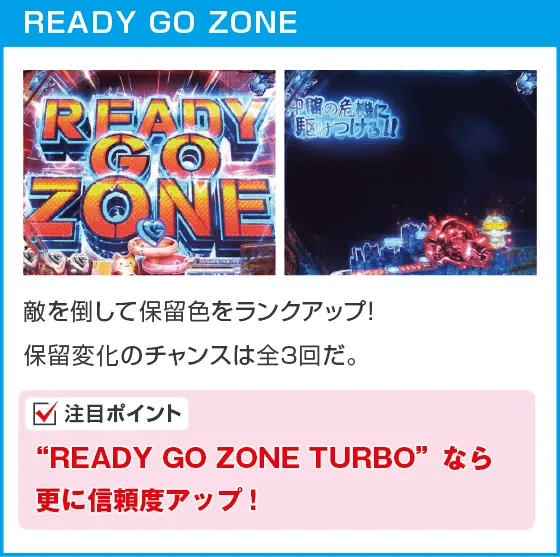 P GANTZ覚醒 SWEET2000のスペック