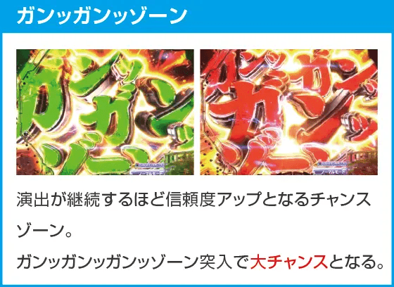 P GANTZ覚醒 SWEET2000のスペック