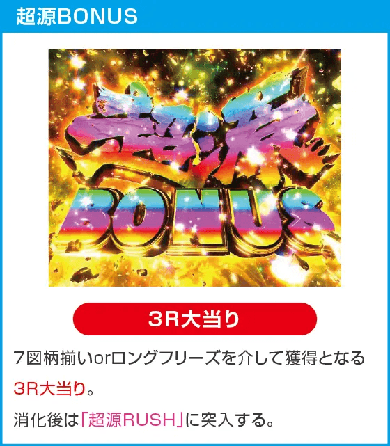 P大工の源さん超韋駄天2極源LighTのスペック