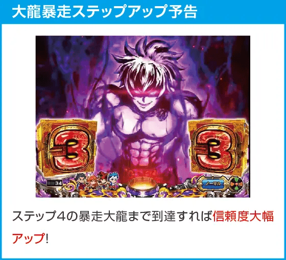 P大工の源さん超韋駄天2極源LighTのスペック