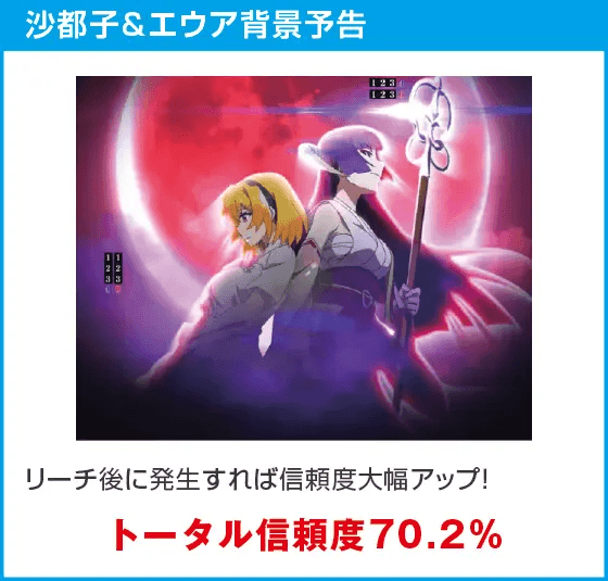 Pひぐらしのなく頃に 輪廻転生のスペック