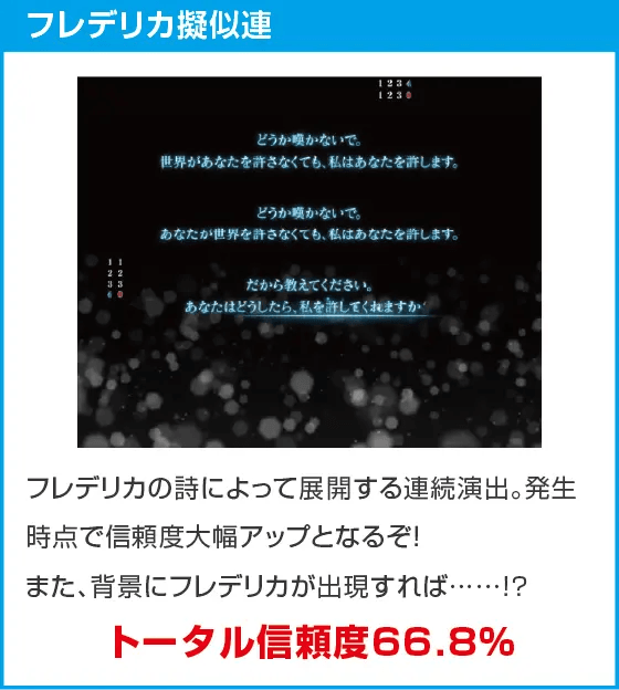 Pひぐらしのなく頃に 輪廻転生のスペック