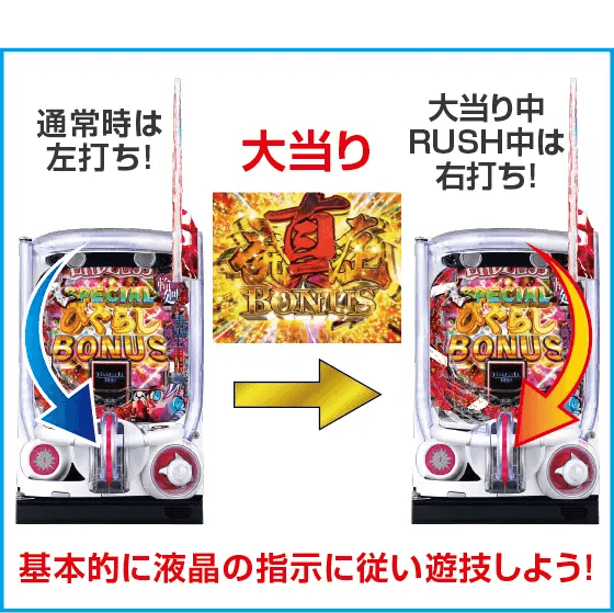 Pひぐらしのなく頃に 輪廻転生のスペック