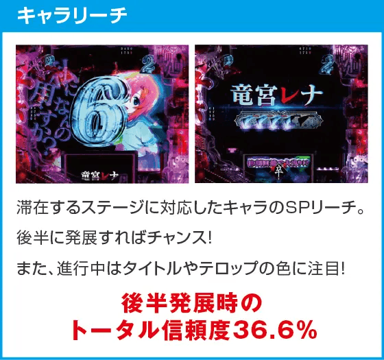 Pひぐらしのなく頃に 輪廻転生のスペック