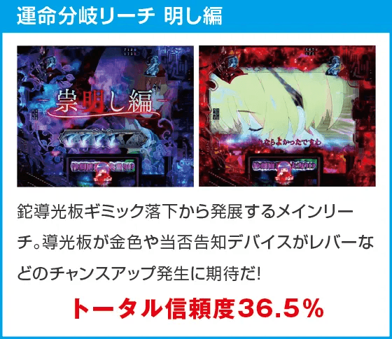 Pひぐらしのなく頃に 輪廻転生のスペック