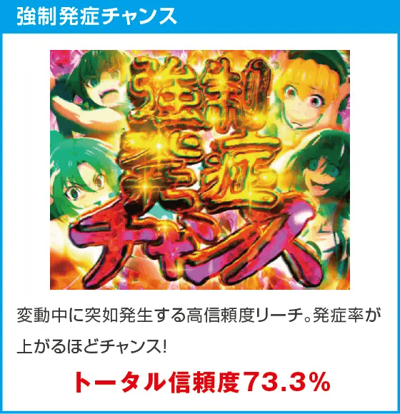 Pひぐらしのなく頃に 輪廻転生のスペック