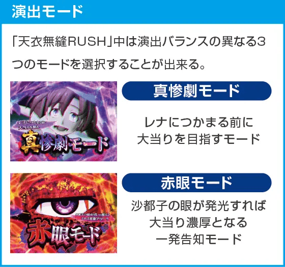 Pひぐらしのなく頃に 輪廻転生のスペック