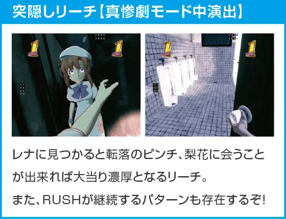 Pひぐらしのなく頃に 輪廻転生のスペック