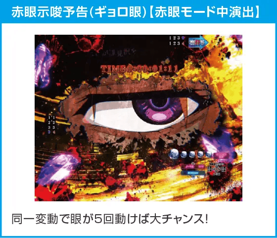 Pひぐらしのなく頃に 輪廻転生のスペック