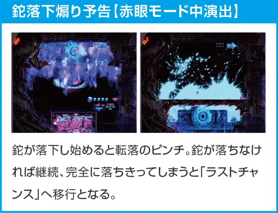 Pひぐらしのなく頃に 輪廻転生のスペック