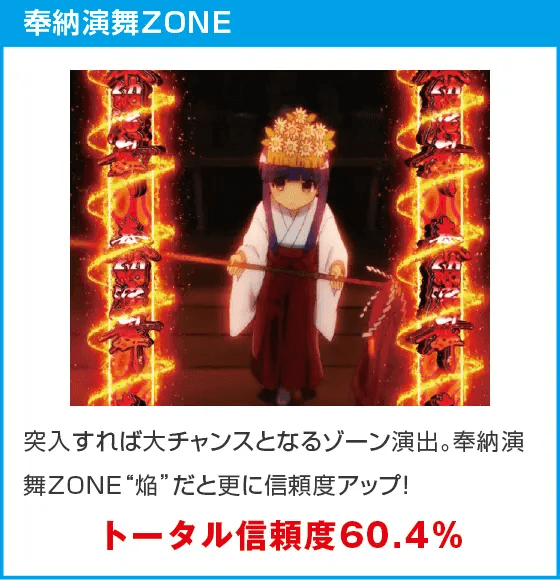 Pひぐらしのなく頃に 輪廻転生のスペック