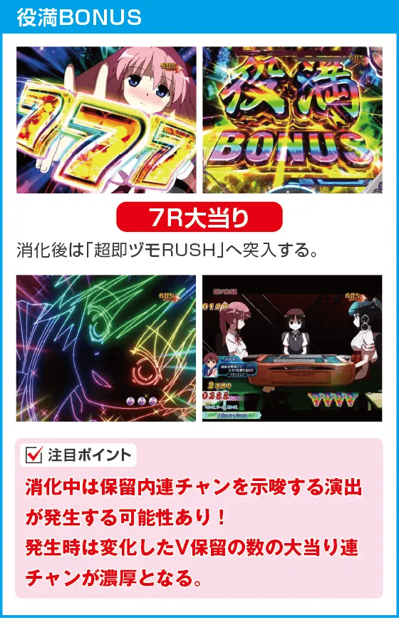 P咲-Saki-全国編 テンパイ即リーver.のスペック