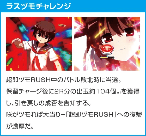 P咲-Saki-全国編 テンパイ即リーver.のスペック