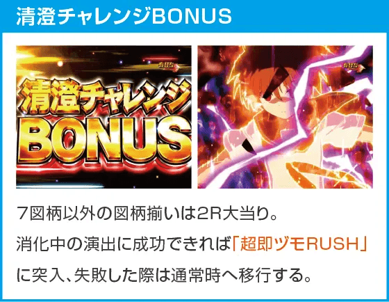 P咲-Saki-全国編 テンパイ即リーver.のスペック