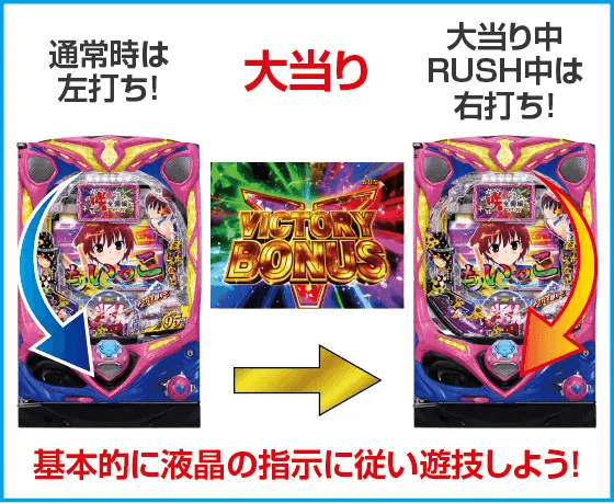 P咲-Saki-全国編 テンパイ即リーver.のスペック