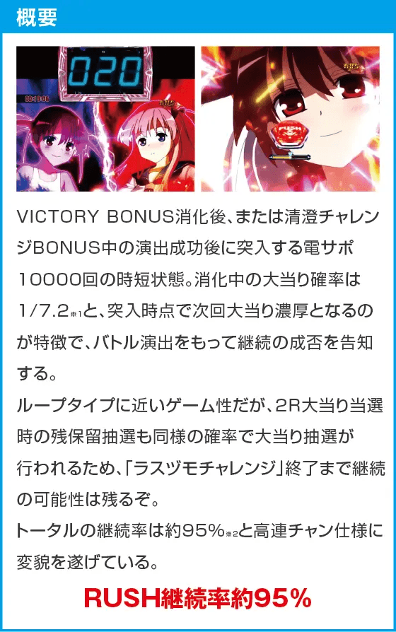 P咲-Saki-全国編 テンパイ即リーver.のスペック