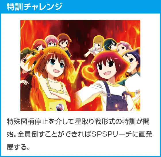 P咲-Saki-全国編 テンパイ即リーver.のスペック