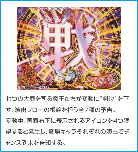 Psin 七つの大罪 強甘 2400Ver.のスペック